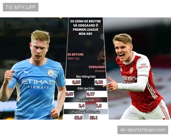 厄德高与德布劳内：组织核心的创造能力差异与战术适配性分析