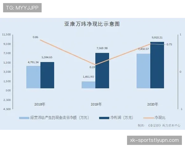 祖布门迪的成长路径：从U21核心到成年国家队的关键跃迁与能力适配分析