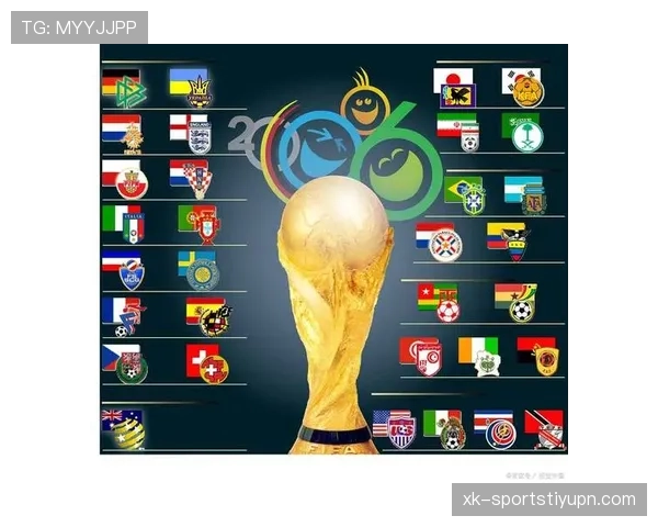2026世界杯48支球队如何分成12个小组