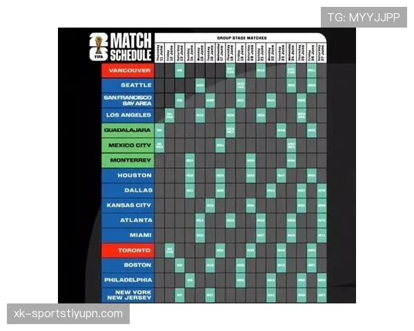 2026世界杯完整版晋级流程解析 2026世界杯完整版晋级流程解析